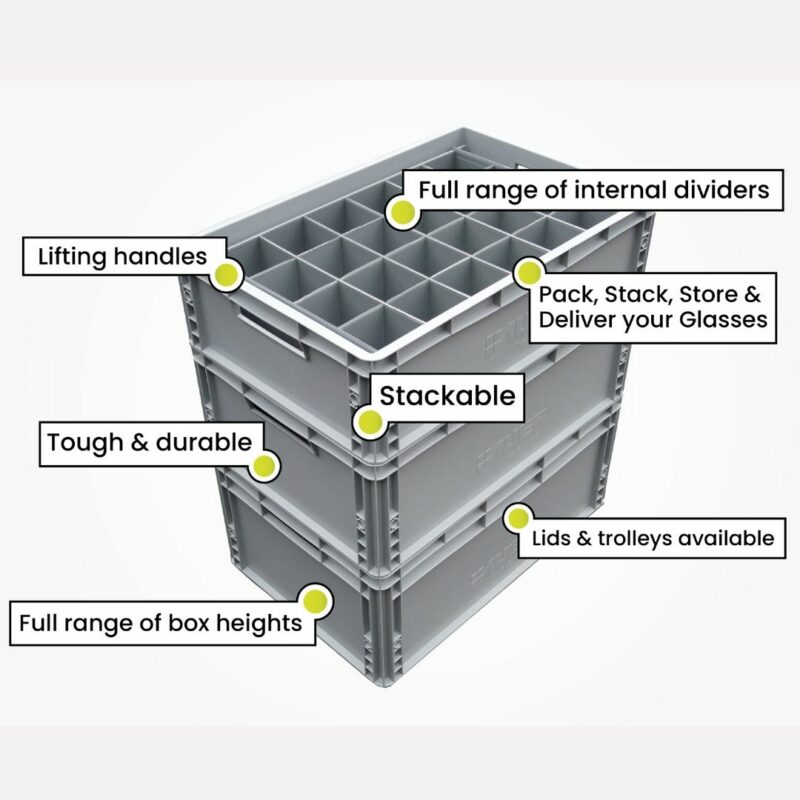 Solid Crate Range - Eurocrate