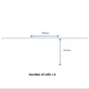 Box Sections