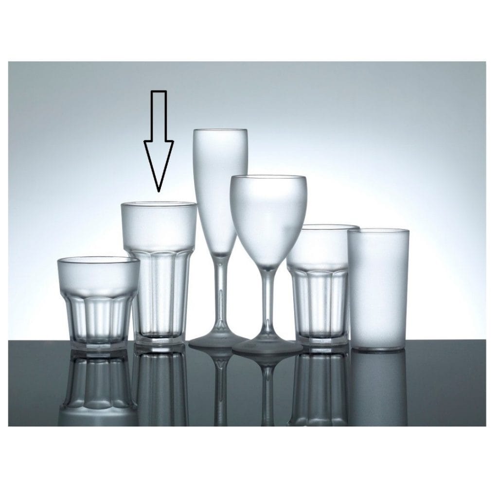 Frosted Plastic Glass Tumbler, 12oz, Remedy range from Glassjacks Ltd